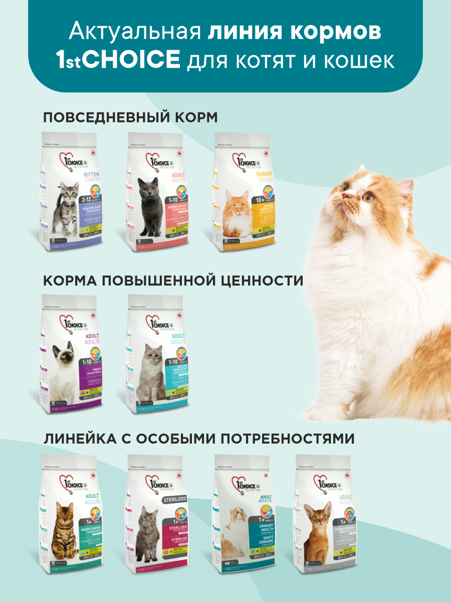 Корм сухой 1st Choice Urinary для профилактики мочекаменной болезни у кошек на курице 5.44кг - фото 9