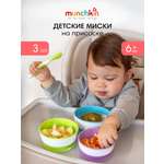 Тарелка Munchkin 250 мл 3 предм.
