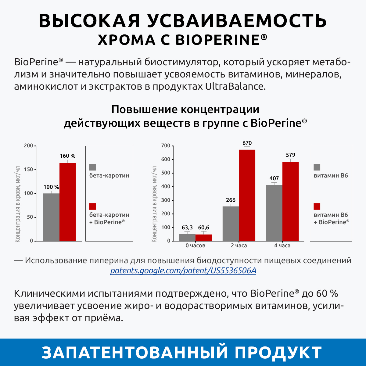 Хром пиколинат витамины UltraBalance премиум бад комплекс 250 мкг для женщин и мужчин 270 капсул - фото 6