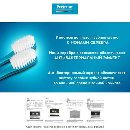 Зубная щетка классическая DENTAL CARE 12 шт.