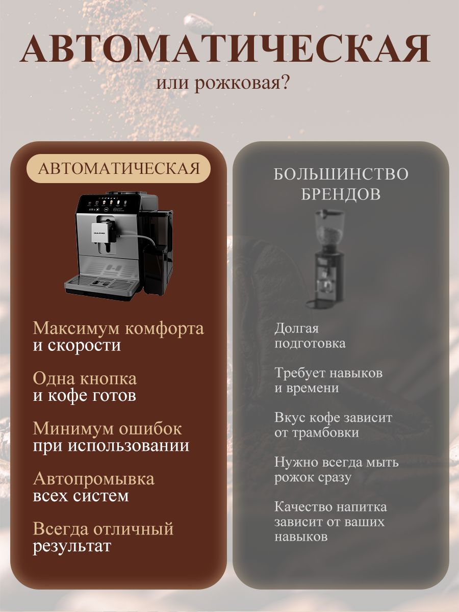 Автоматическая кофемашина 1,5 л 1450 Вт Oulemei OLM-KFA022 - фото 7