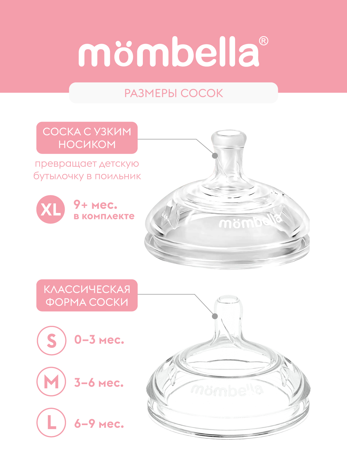 Соска Mombella Anti-Colic силикон XL - фото 4