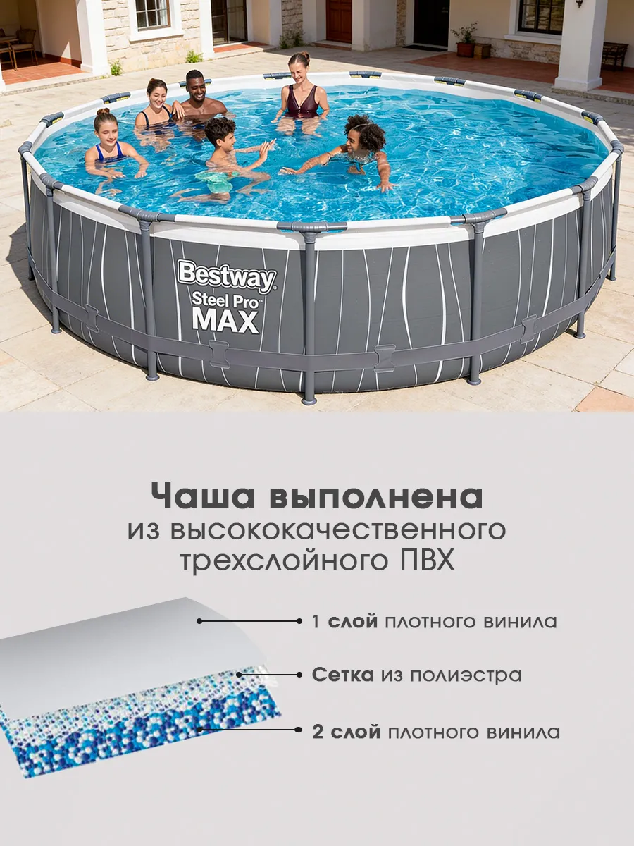 Бассейн Bestway Круглый - фото 3