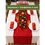 Комплект дорожка Wellness Сияна сатен 50 x 220 см