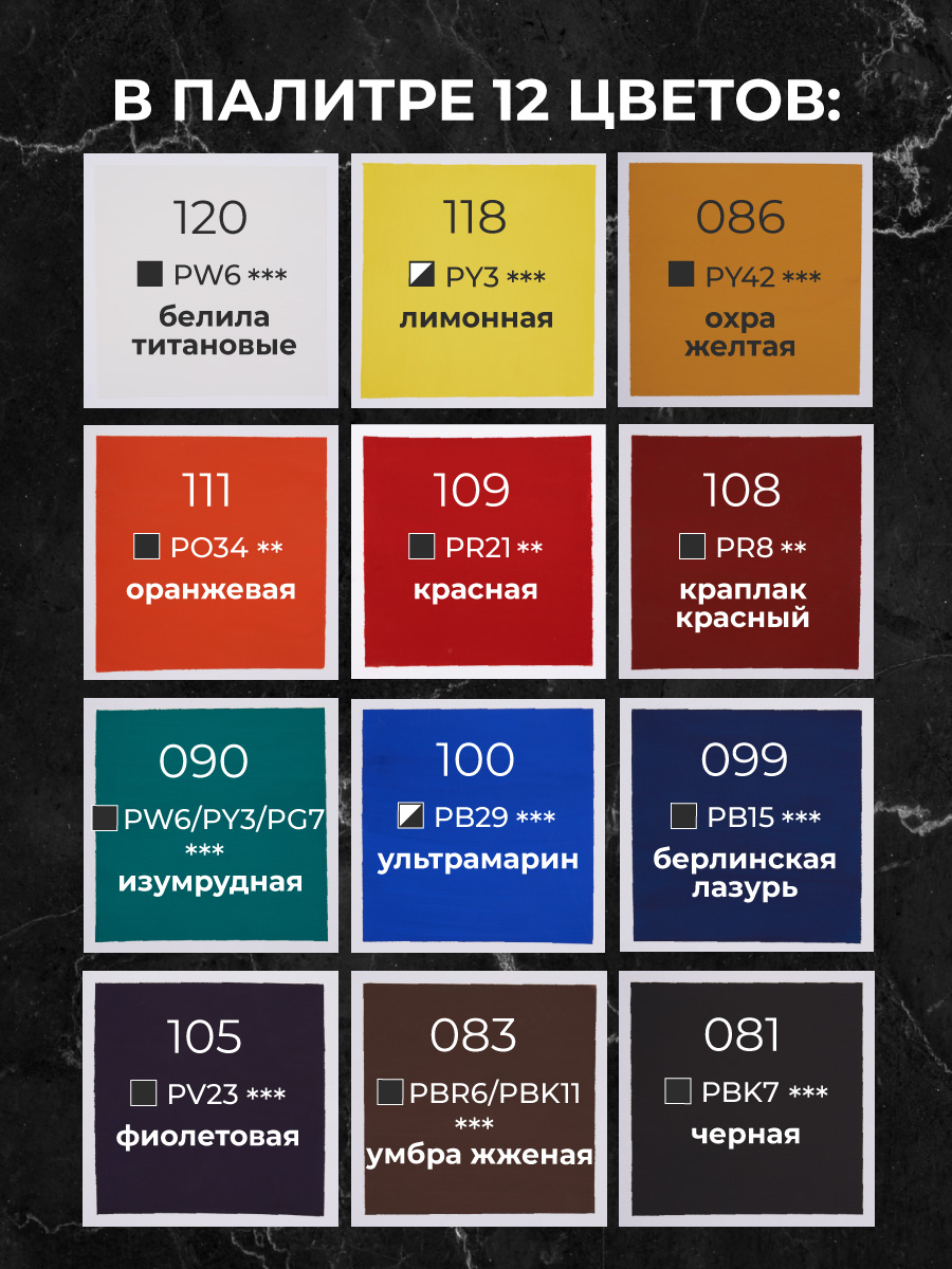 Краски гуашь Малевичъ 12 цв. - фото 5