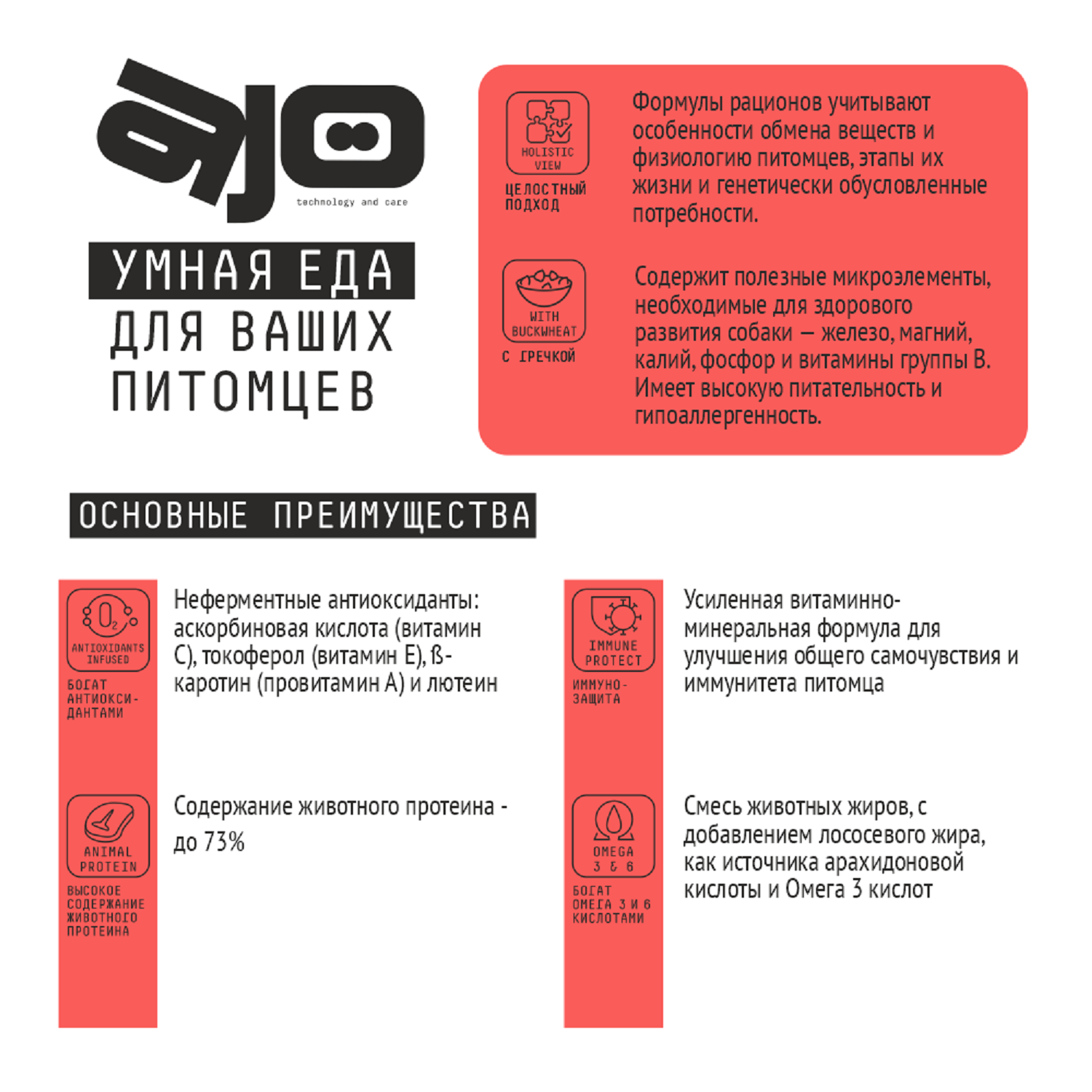 Корм для собак AJO 12кг средних пород говядина с гречкой - фото 6