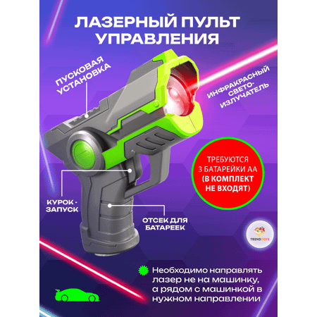 Автомобиль РУ TrendToys Антигравитационная машинка