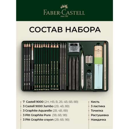 Карандаши чернографитные Faber Castell