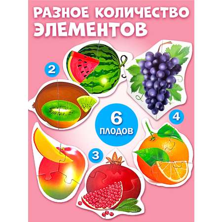 Настольная игра Русский стиль Пазлы Фрукты ягоды