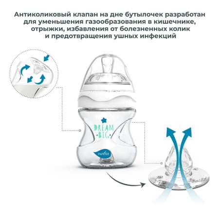 Бутылочка Nuvita Anti-Colic 140 мл