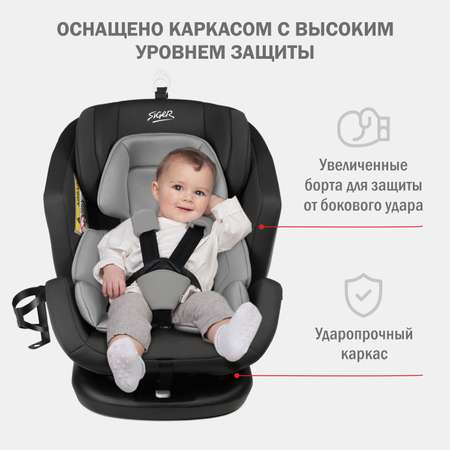 Автокресло SIGER 0+/1/2/3 (0-36 кг)