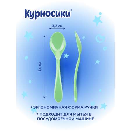 Набор посуды Курносики 4 шт.