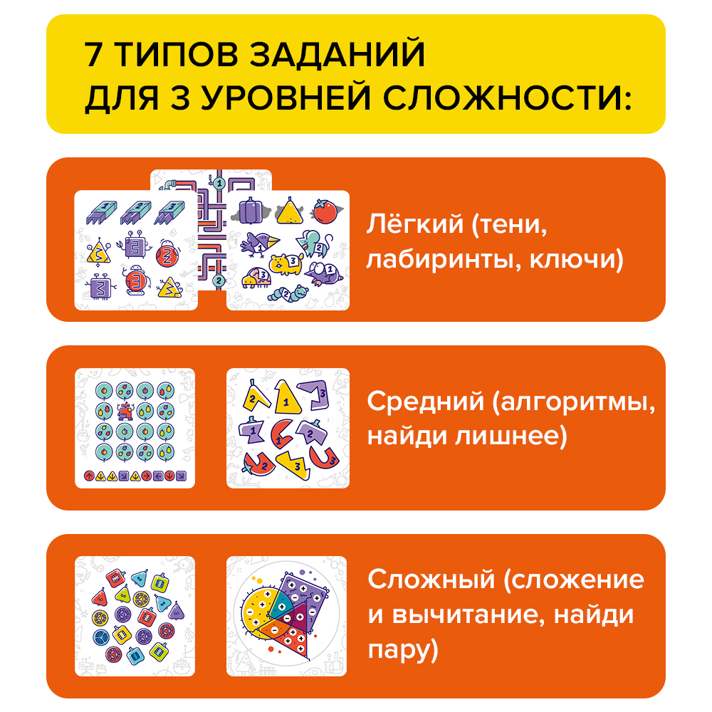 Настольная игра Банда умников Х-ферма - фото 5