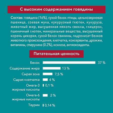 Корм для кошек Purina One Природа Здоровья стерилизованных говядина 180г