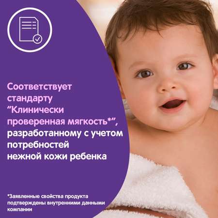 Шампунь Johnsons Перед сном 500 мл