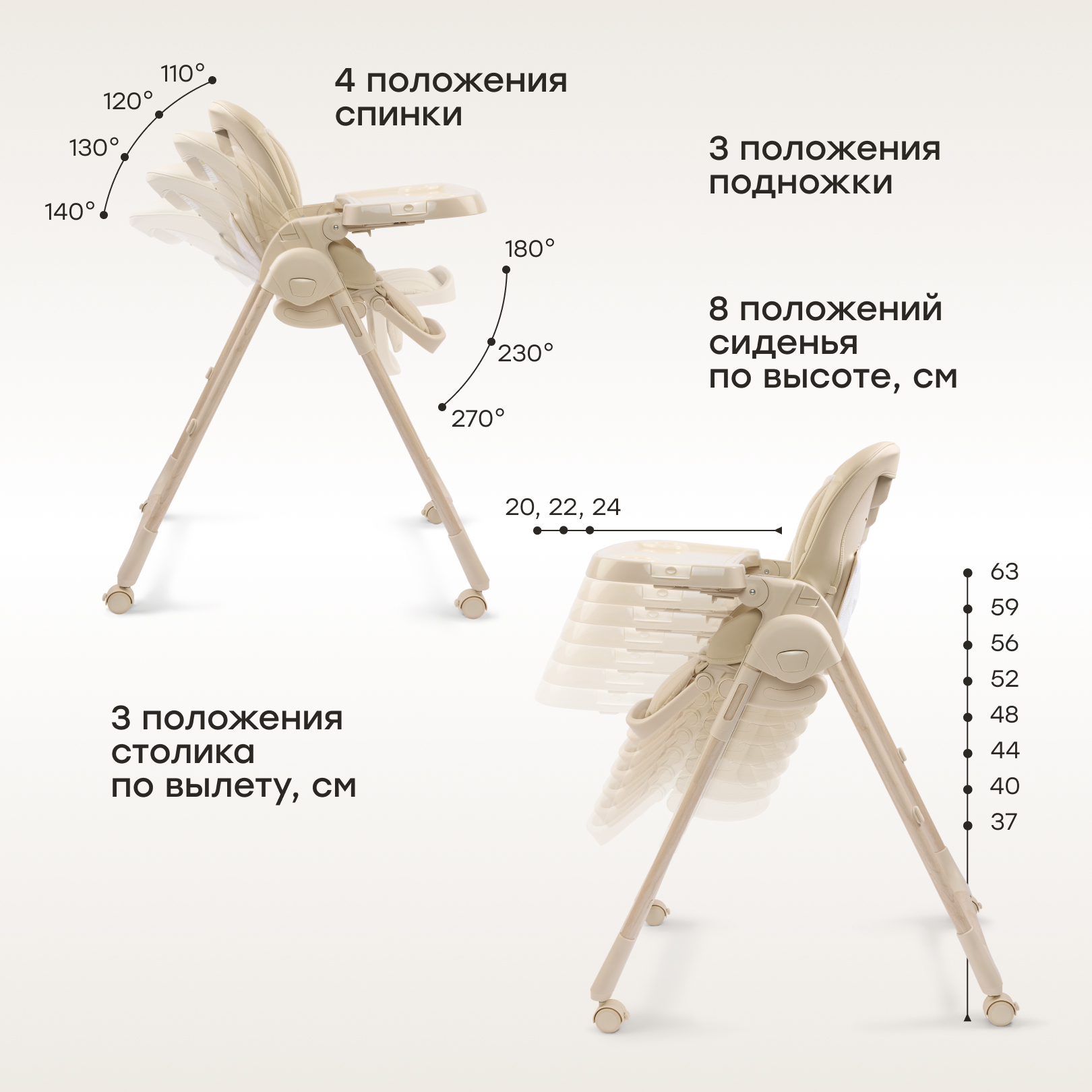 Стульчик для кормления Happy Baby WILLIAM LUX бежевый - фото 5