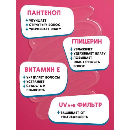 Воск lOCO для укладки волос