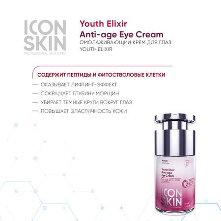 Набор средств ICON SKIN