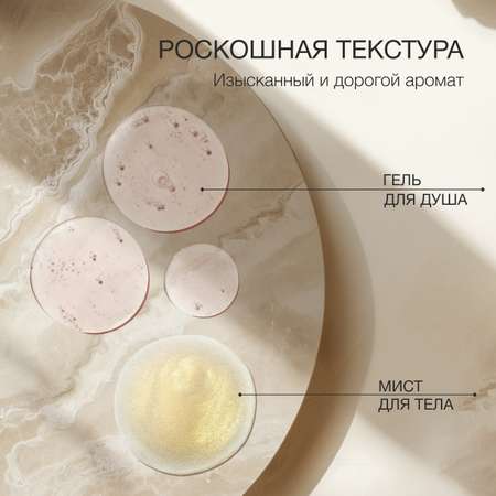 Набор средств Zeitun 400 мл