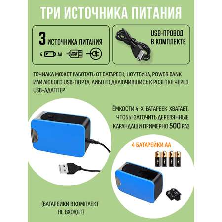 Точилка Orange Peel Голубой