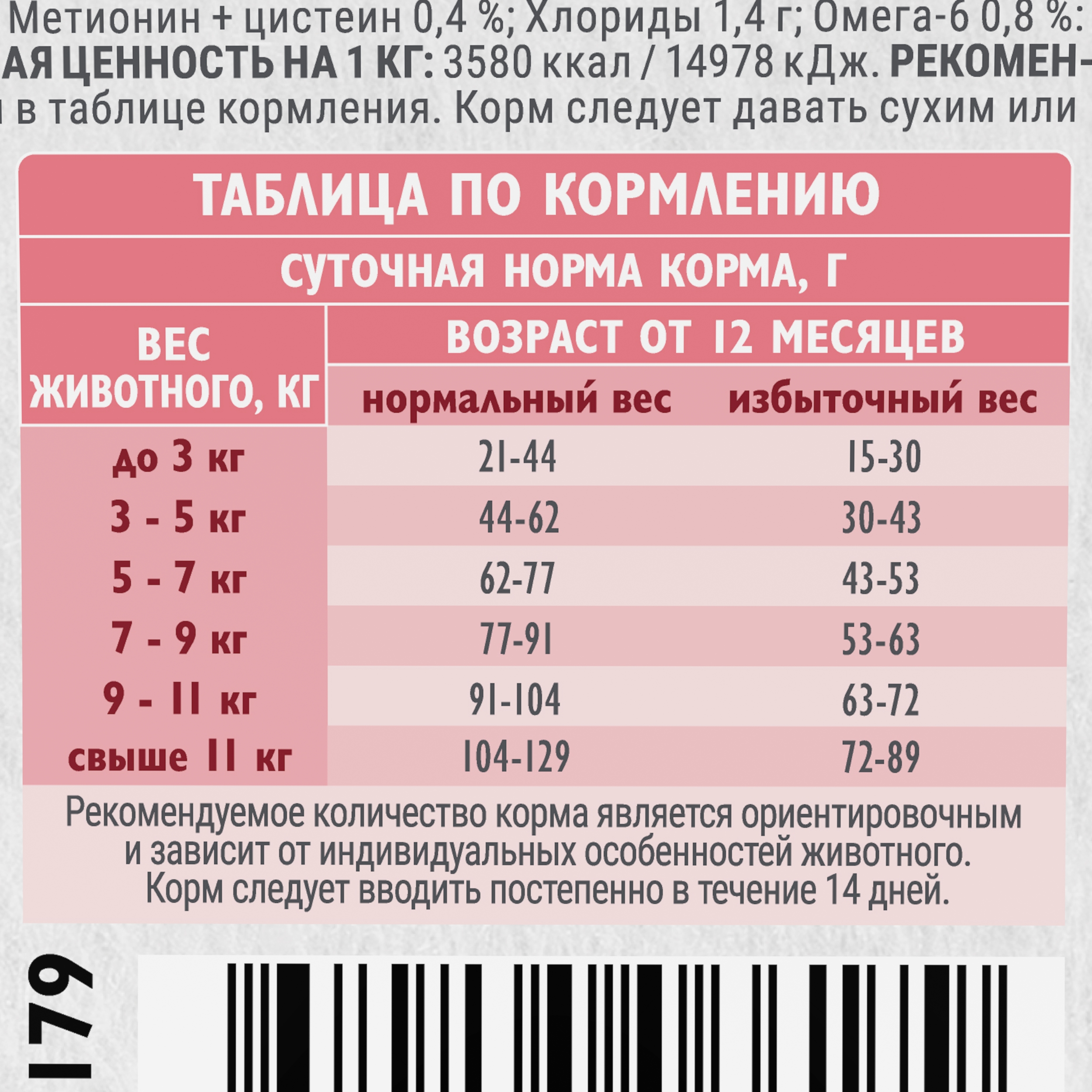 Корм для кошек Brit Care 1.5кг стерилизованных с индейкой сухой - фото 5