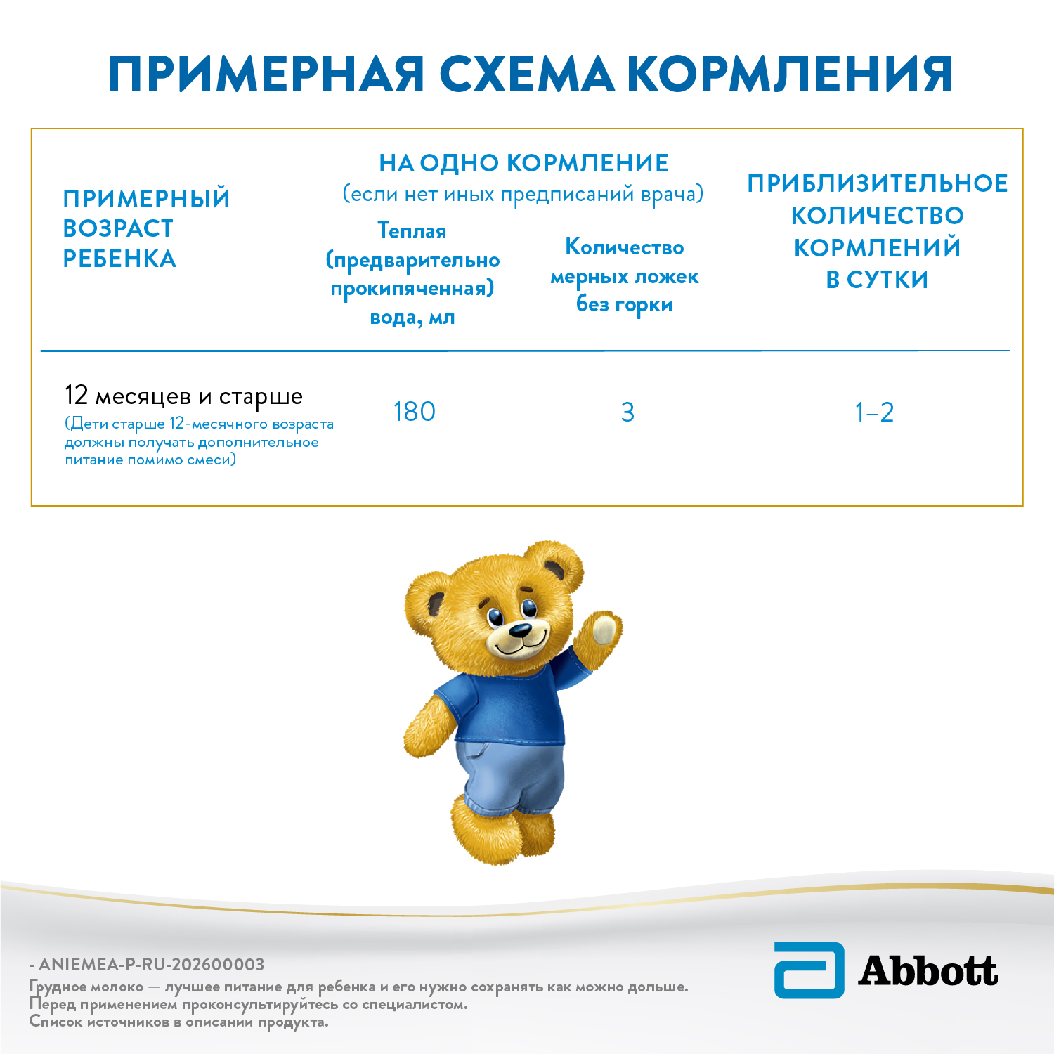 Смесь молочная Similac Классик 3-4 800г с 12 до 36 месяцев - фото 13