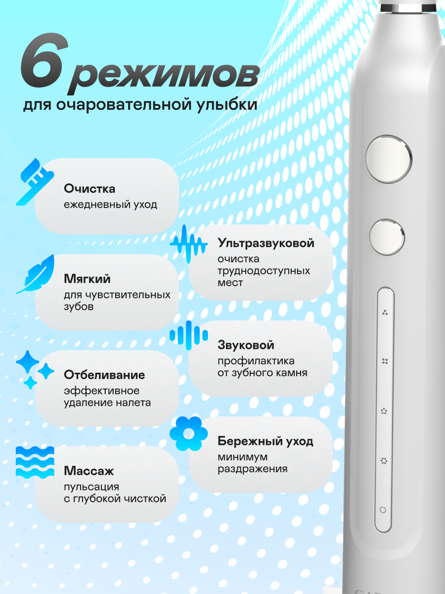 Зубная щетка ультразвуковая GARLYN 1 шт. - фото 6