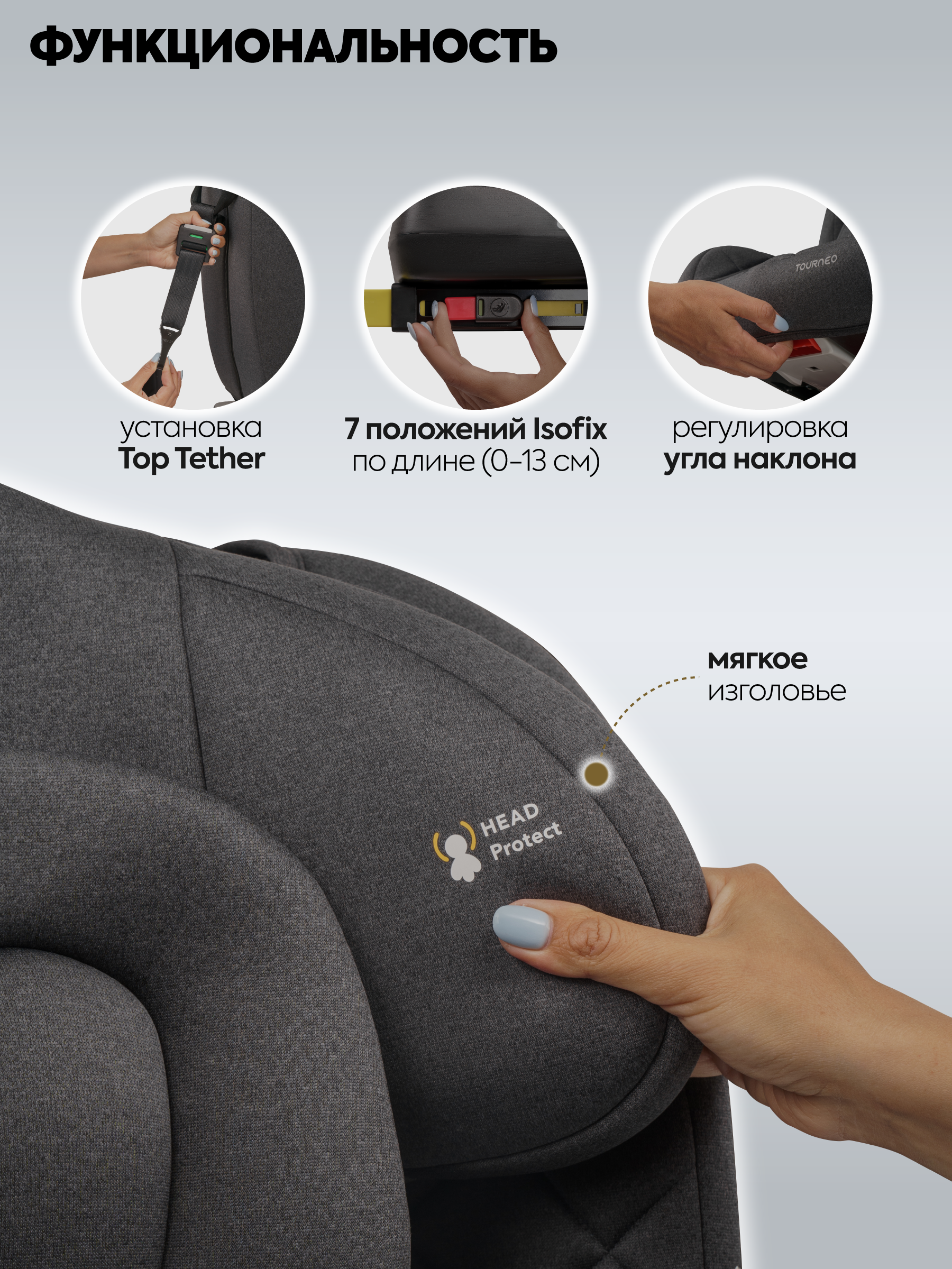 Автокресло Indigo Tourneo S Isofix 0+/1/2/3 (0-36 кг) серый - фото 10