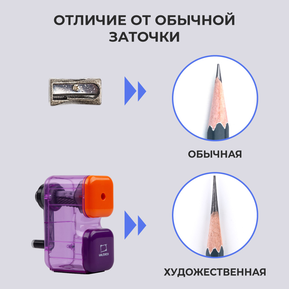 Точилка Малевичъ 1 шт. - фото 5