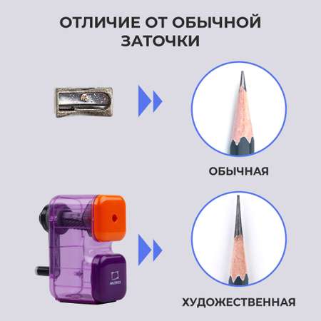 Точилка Малевичъ 1 шт.