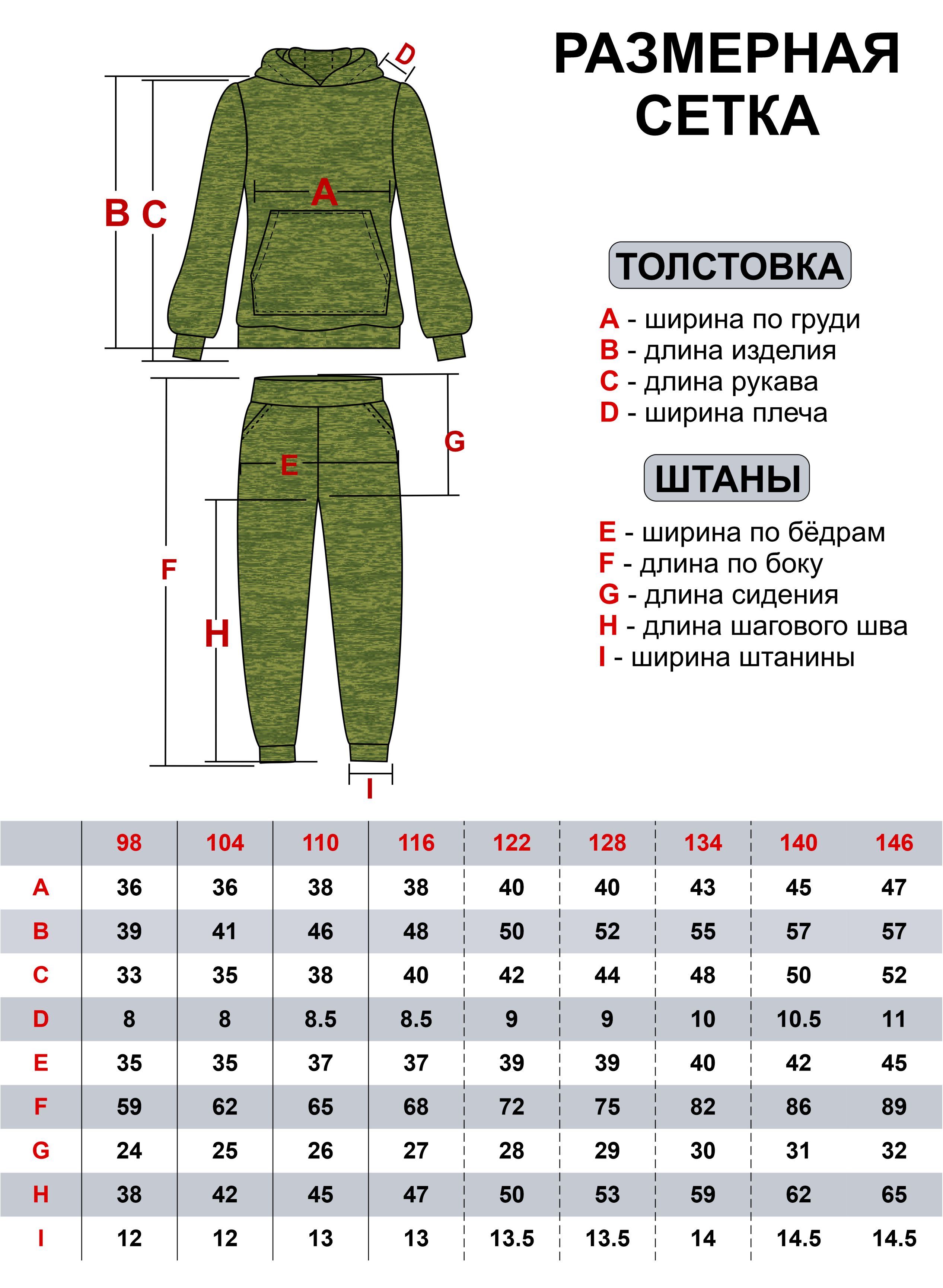 Костюм Промокод ПП-7043кт бирюза - фото 11