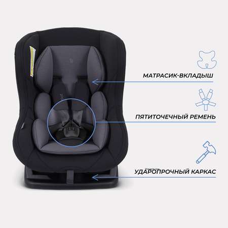 Автокресло Rant Pilot 0+/1 (0-18 кг) серый
