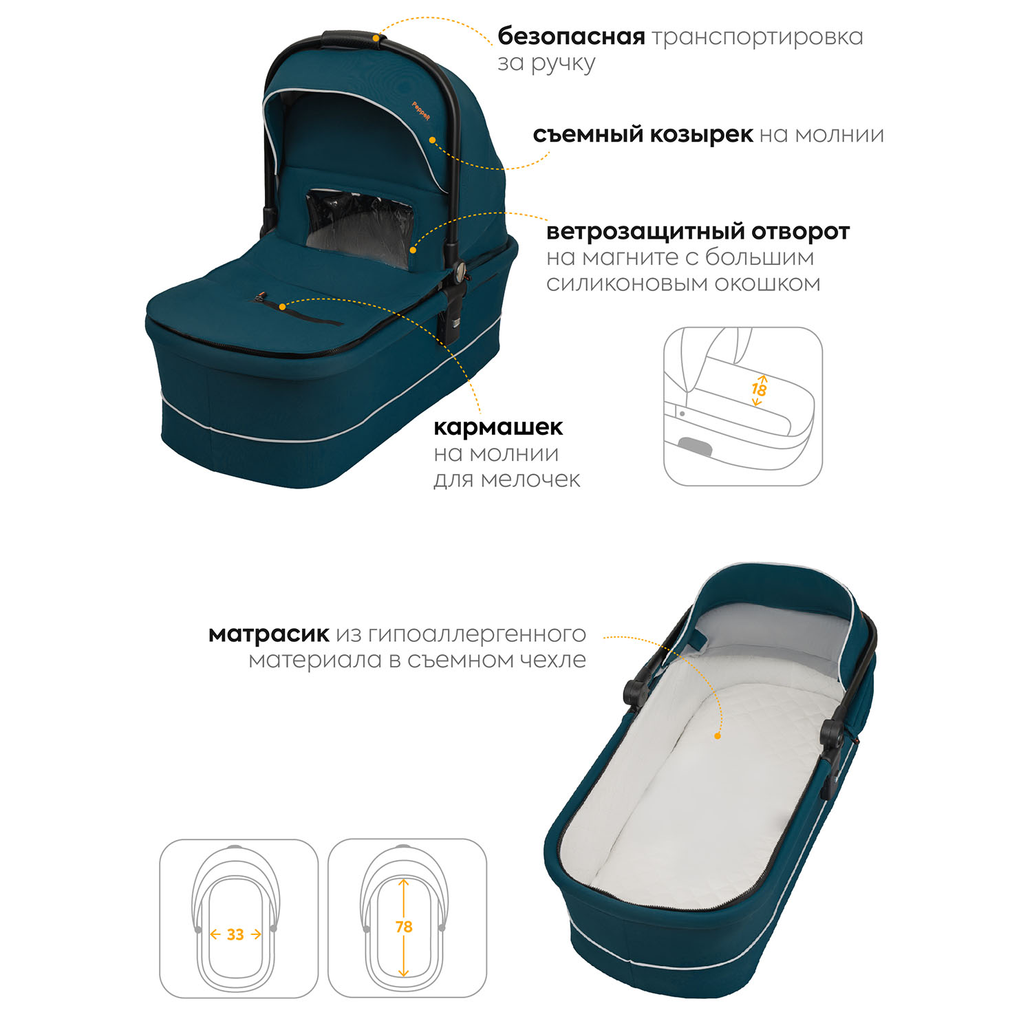 Коляска 2в1 JOVOLA Pepper зеленый - фото 4