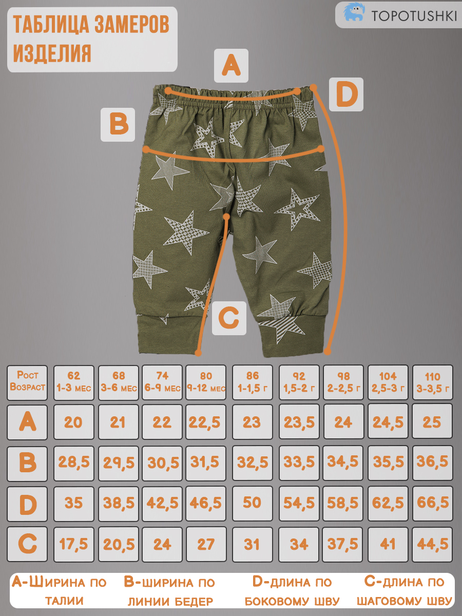 Штанишки 2 шт TOPOTUSHKI Т22042223ку - фото 16