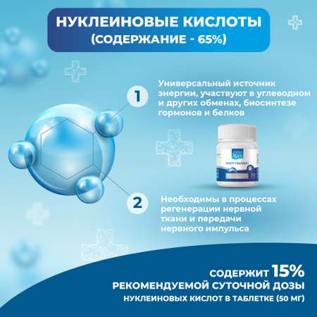 Энергобаланс Доктор Море концентрация и энергия 30 капсул