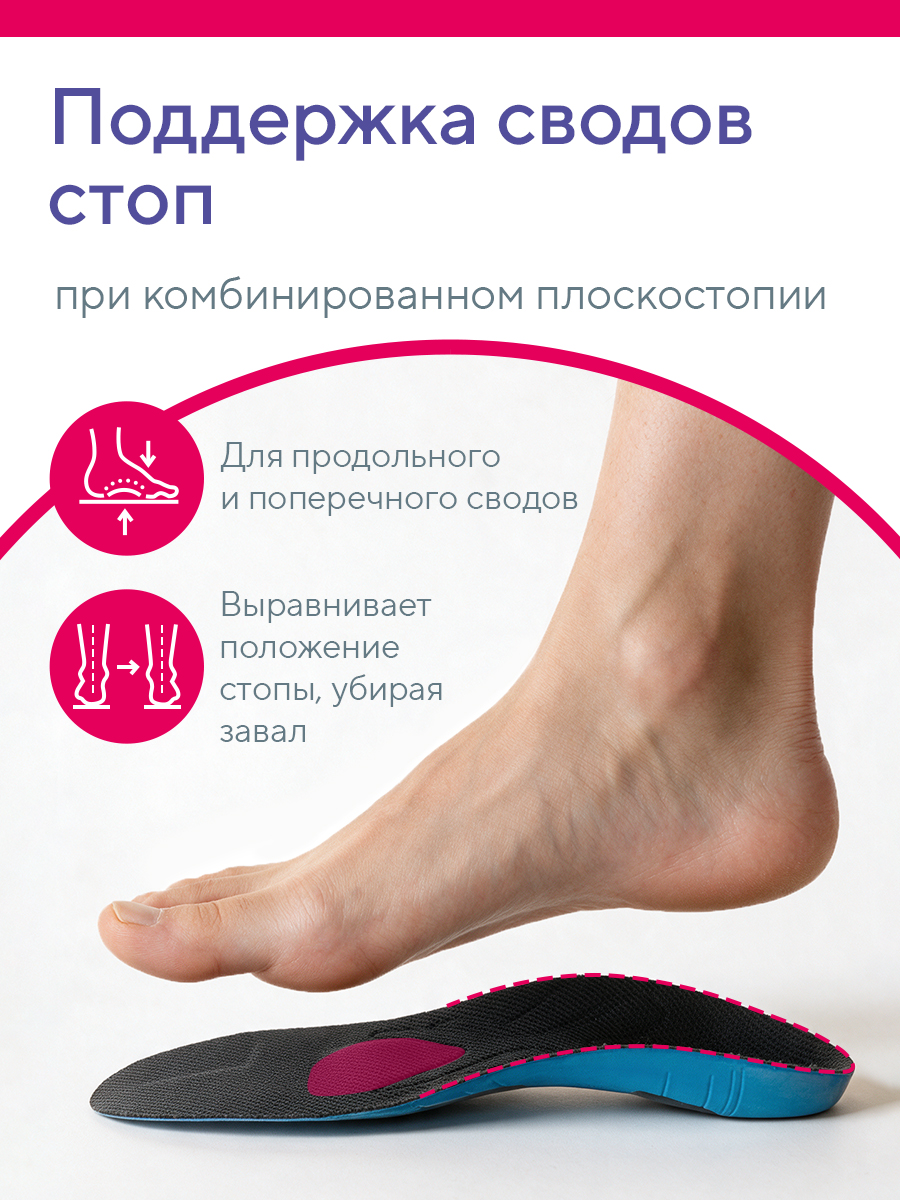 Стельки ортопедические B.Well FW-606 - фото 6