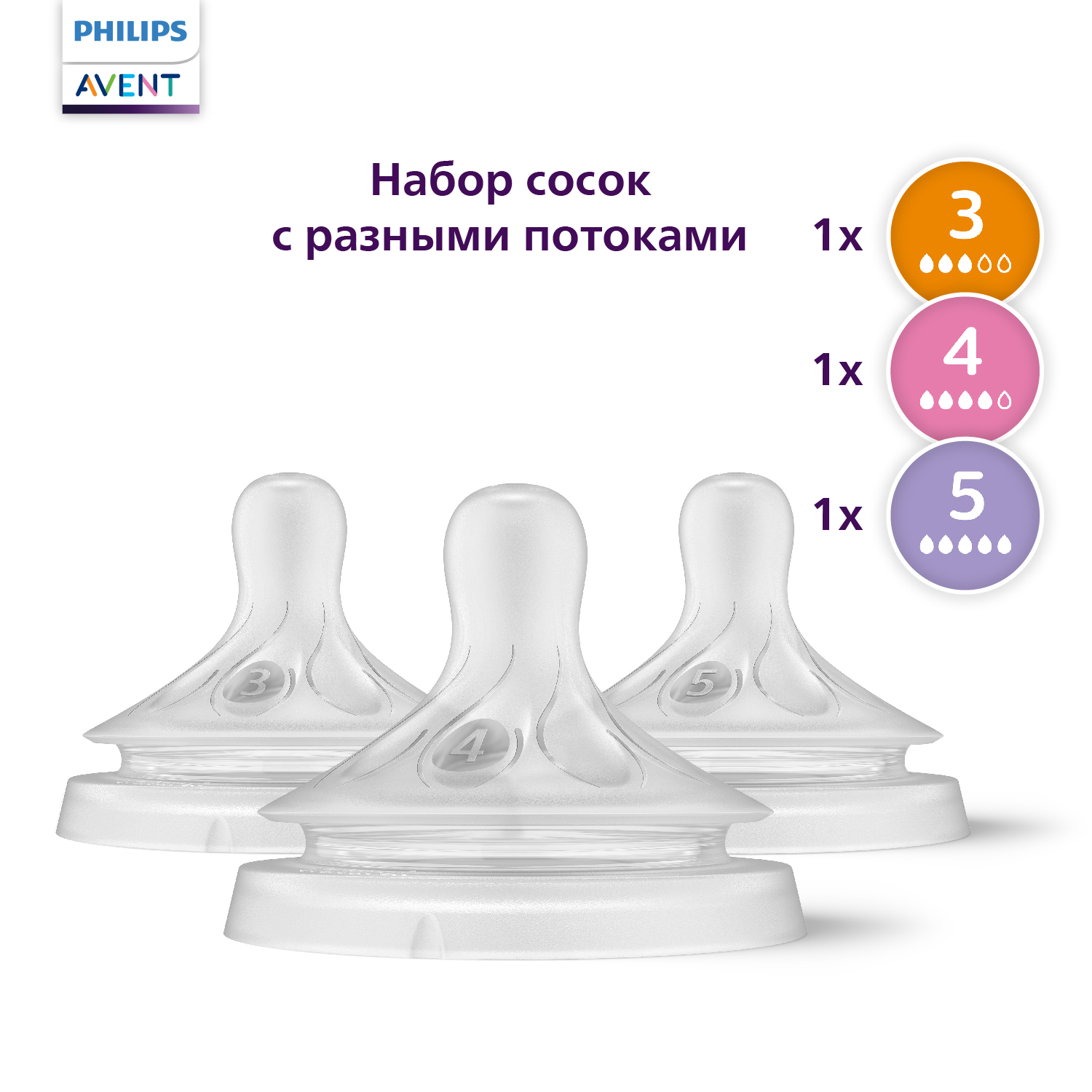Соска Philips Avent Natural силикон (средний поток) 3 шт. - фото 1