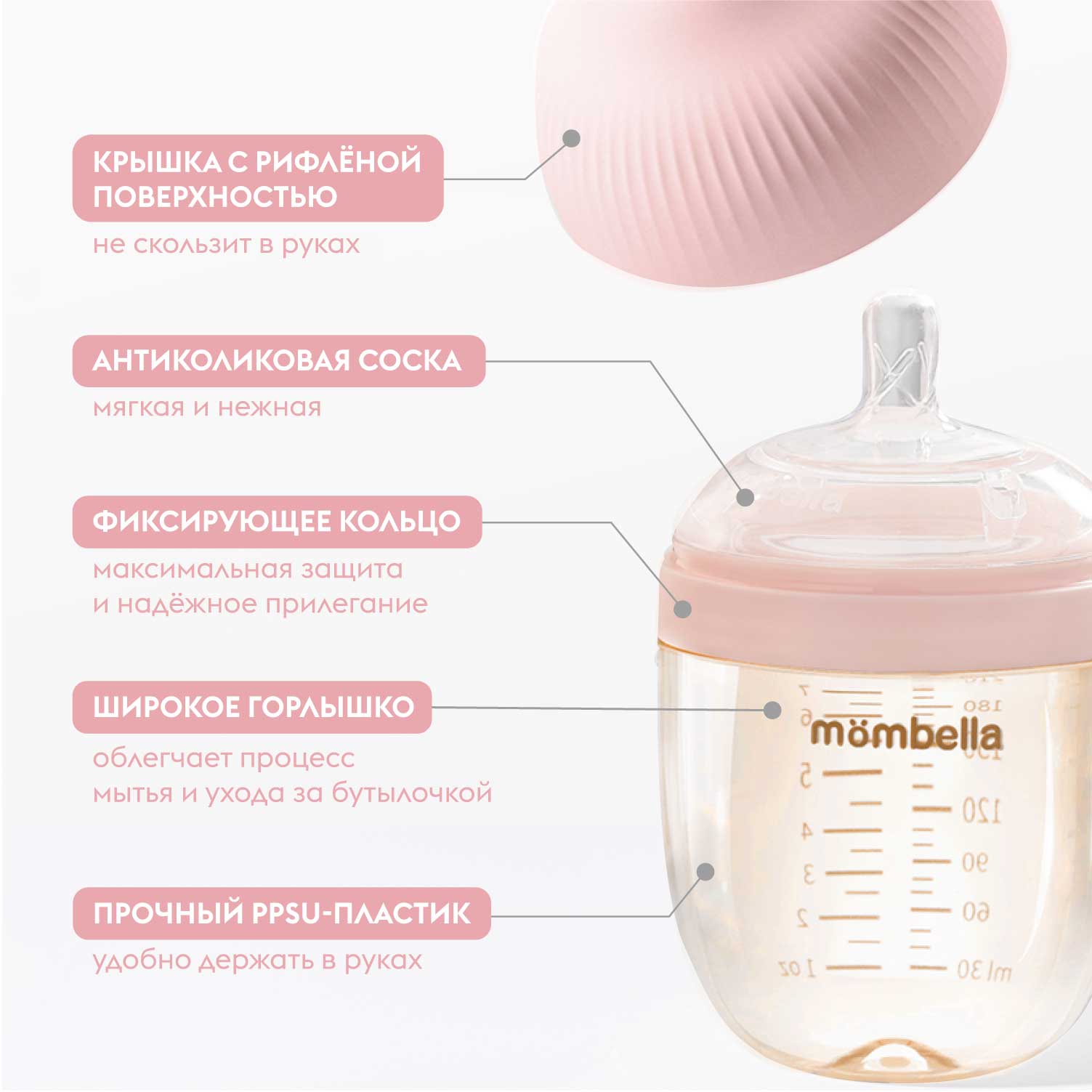 Набор для кормления Mombella Anti-Colic 120 мл 4 шт. - фото 3
