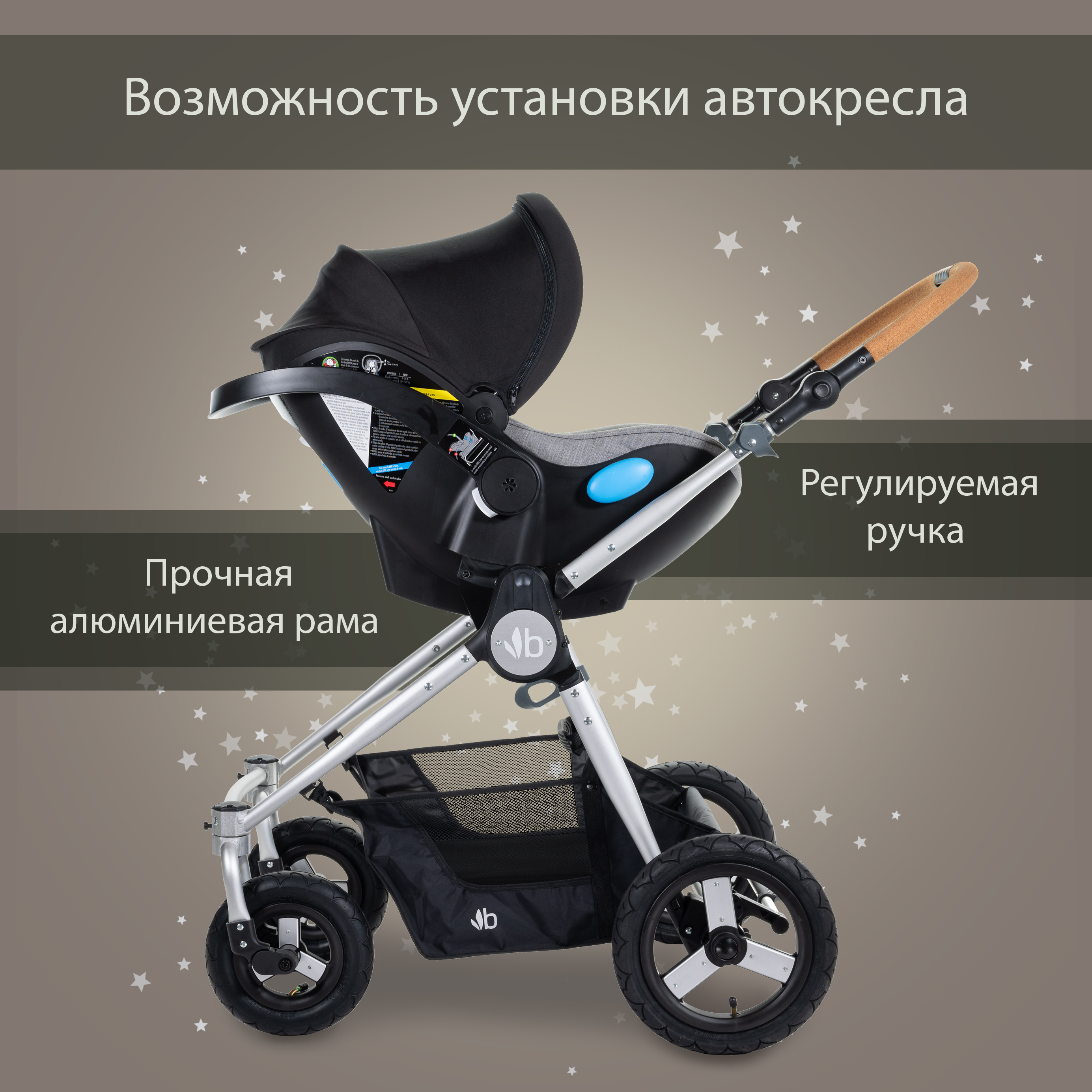 Коляска прогулочная Bumbleride Era / Olive - фото 10