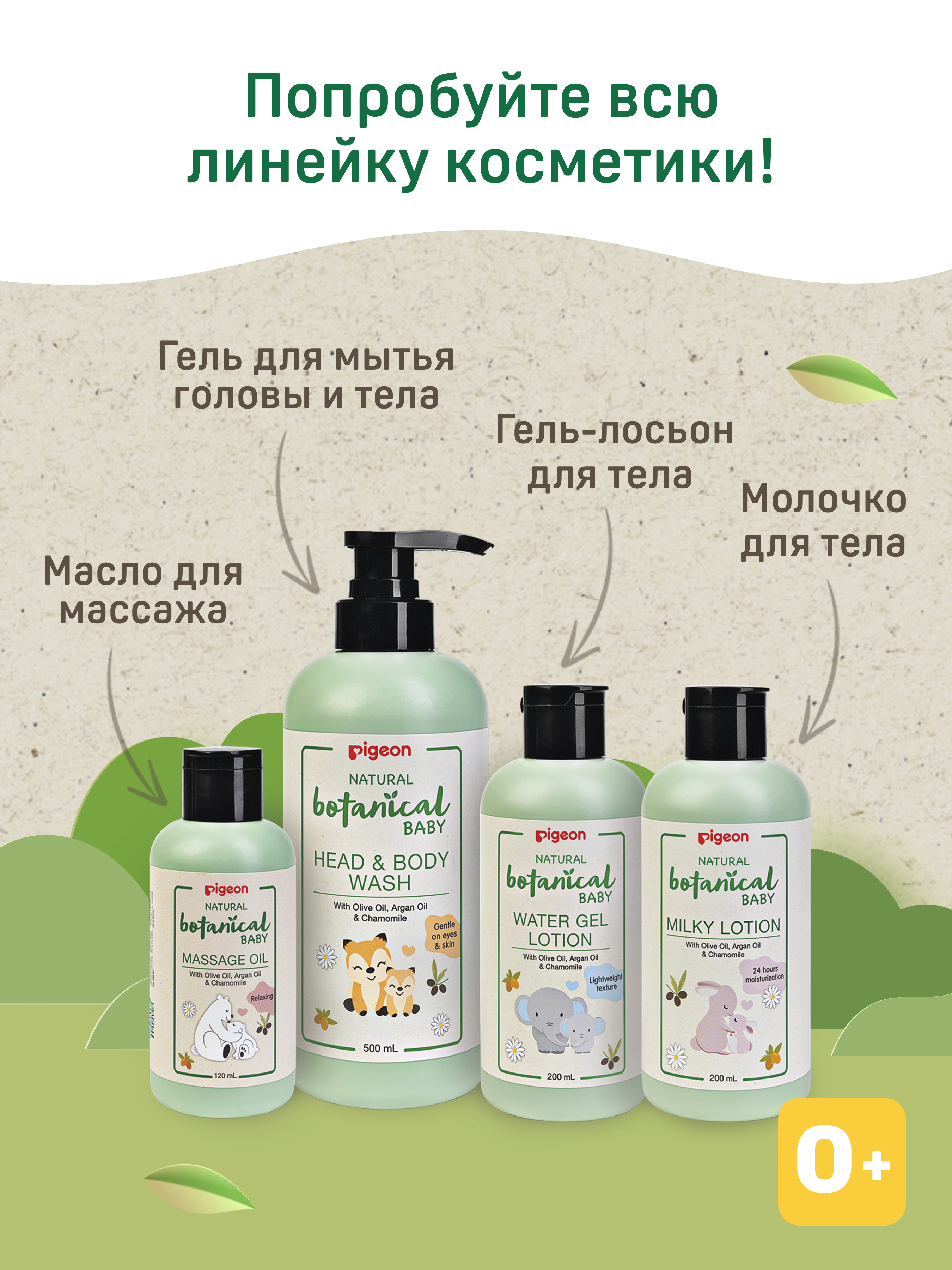 Молочко Pigeon Natural Botanical 200 мл - фото 8
