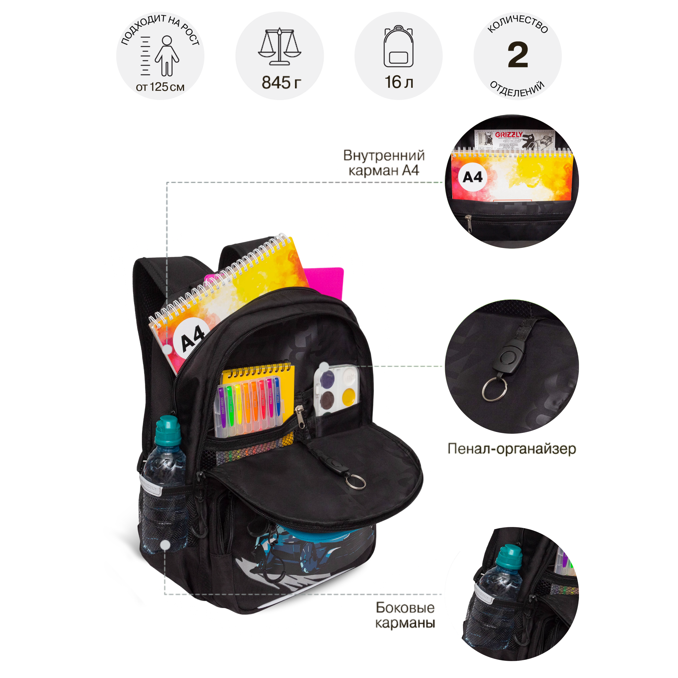 Рюкзак Grizzly - фото 6