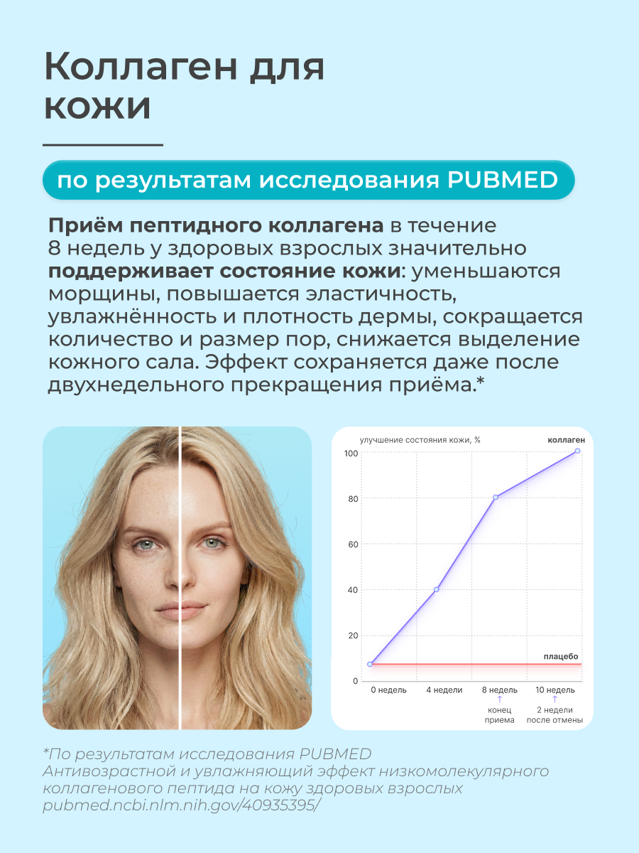 Набор 3 штуки 90 порций LeafToGo Коллаген морской порошок пептидный с витамином С - фото 6