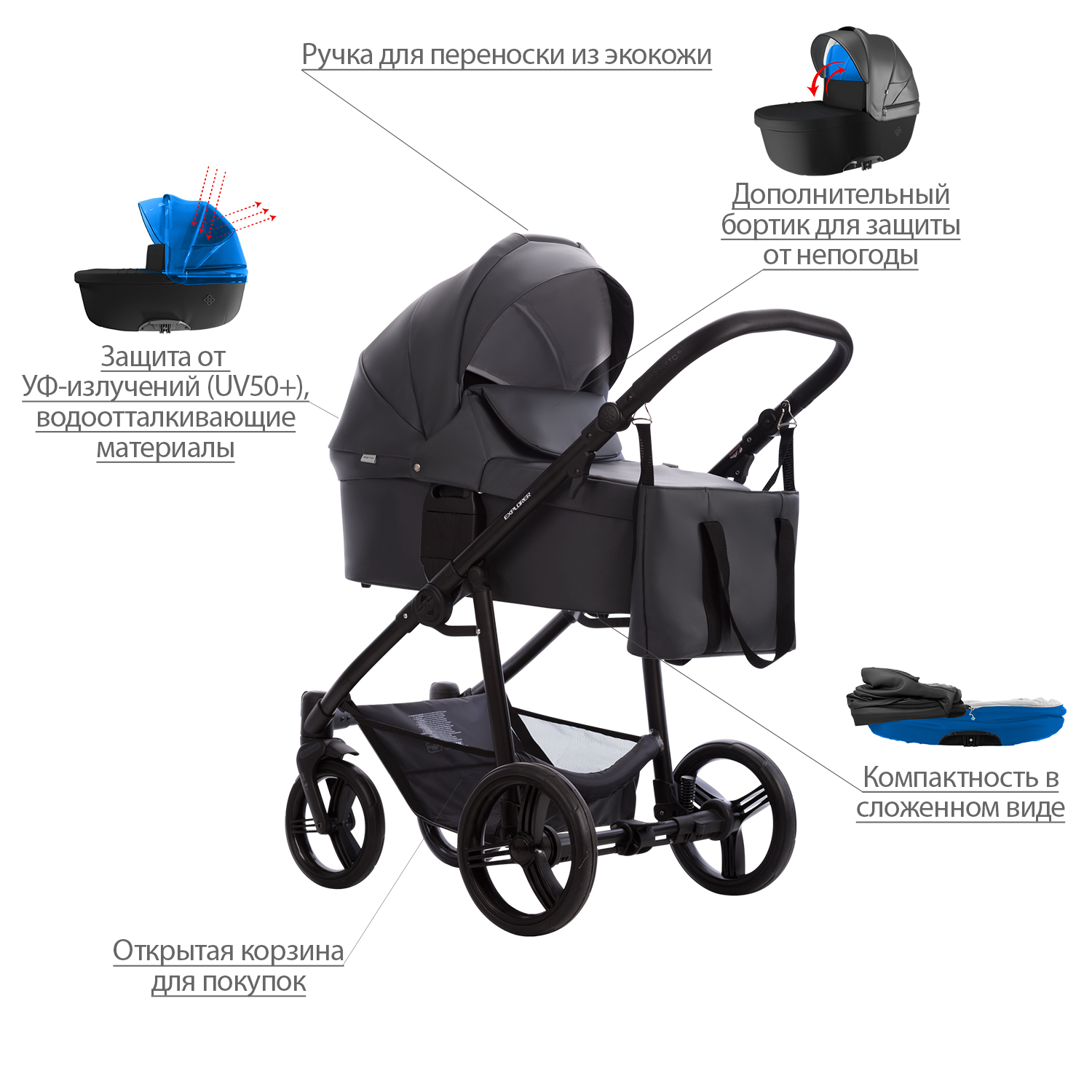 Коляска 2в1 Bebetto Explorer Air Pro - фото 3