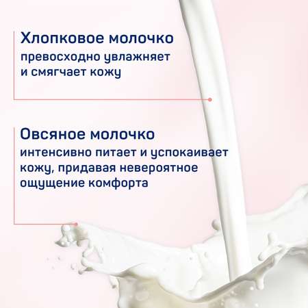 Мыло жидкое AURA Хлопок и Овсяное молочко 5000 мл