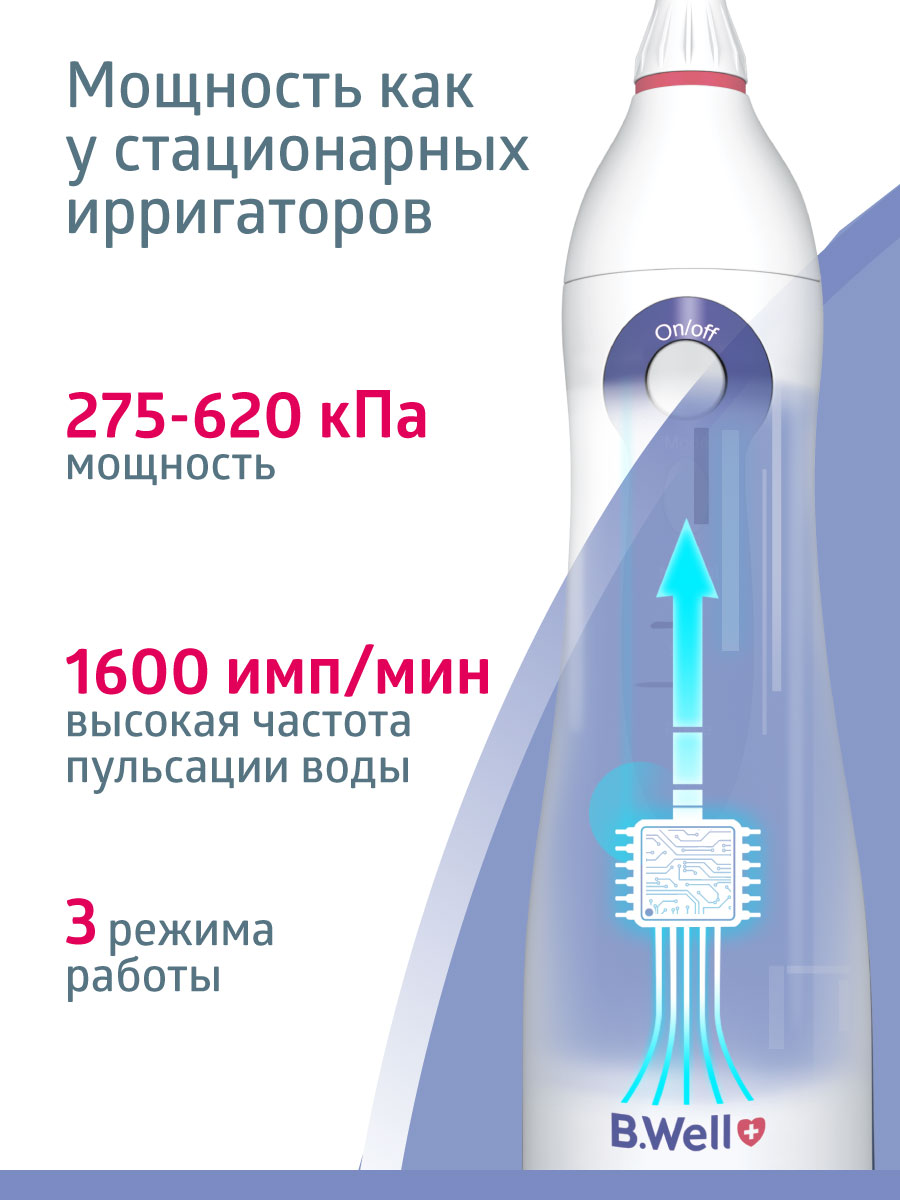 Ирригатор B.Well импульсный 3 реж. - фото 9