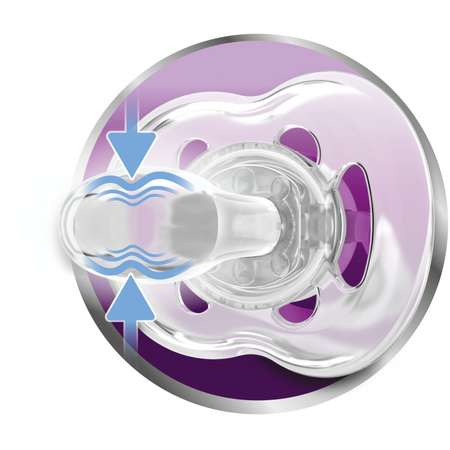 Пустышка Philips Avent ортодонтическая от 6 мес. 2 шт.