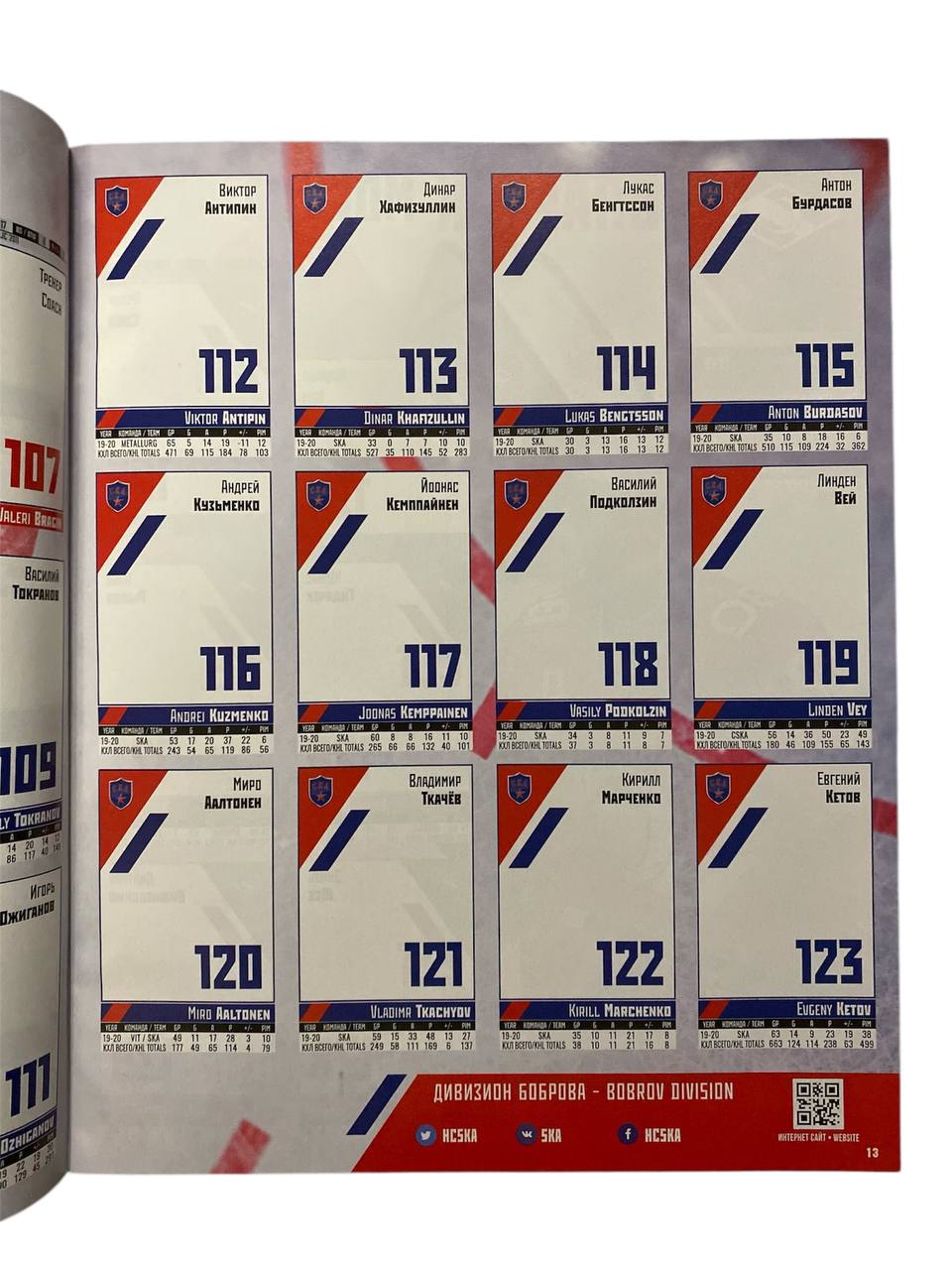 Наклейки Panini - фото 2