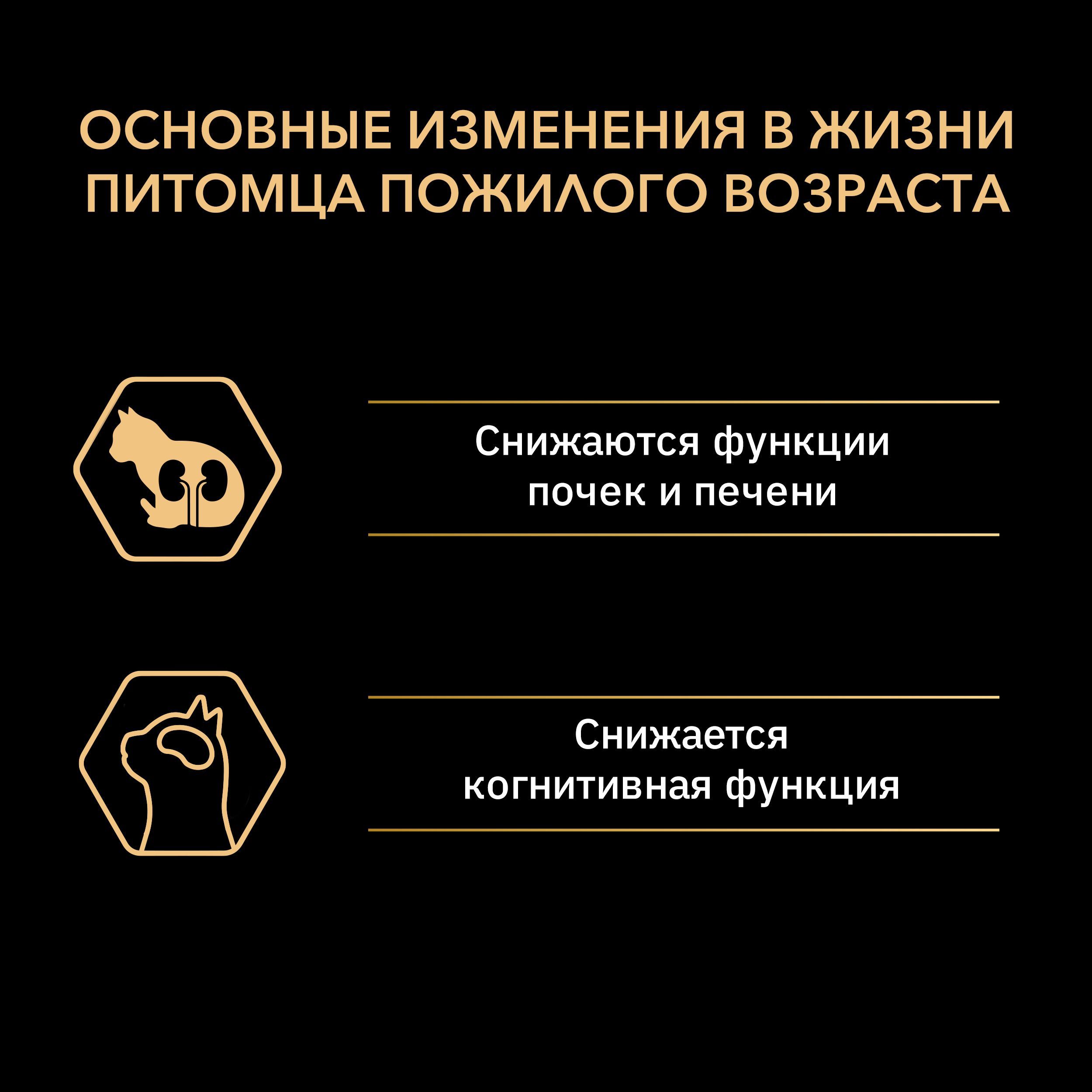 Влажный корм PRO PLAN NutriSavour Adult 85_1 - фото 3