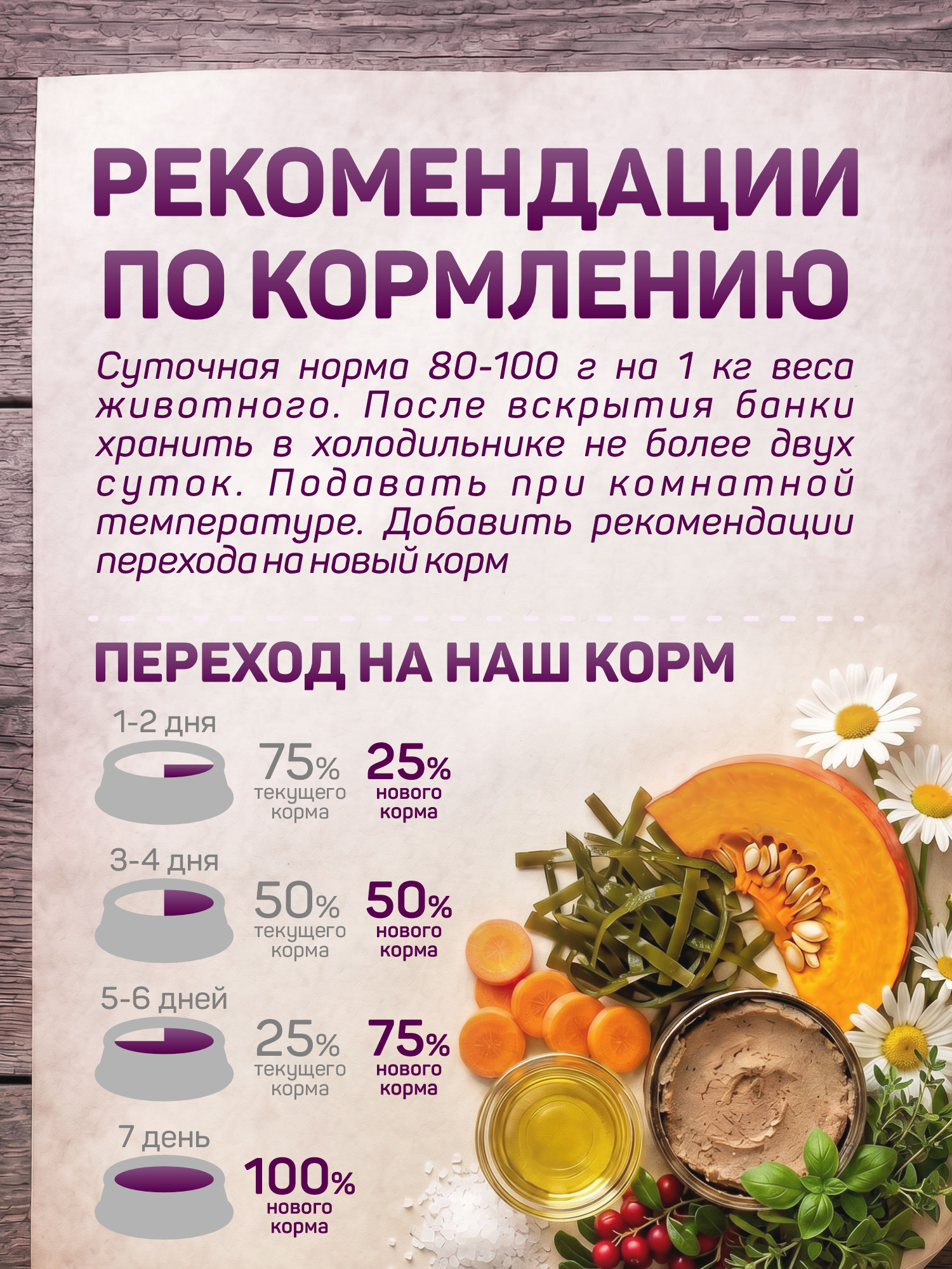 Корм для щенков влажный Clan Classic Мясное ассорти с ягненком паштет ж/б 340г 6 шт. - фото 5