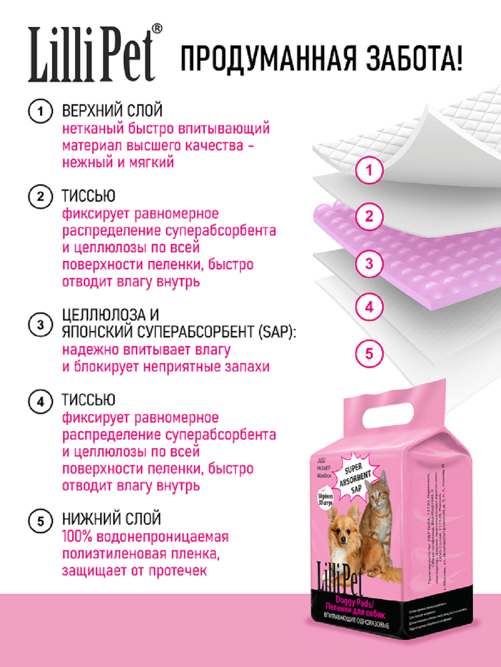 Пеленки впитывающие для собак Lilli Pet одноразовые непромокаемые 60х60 см 30 штук в упаковке - фото 2
